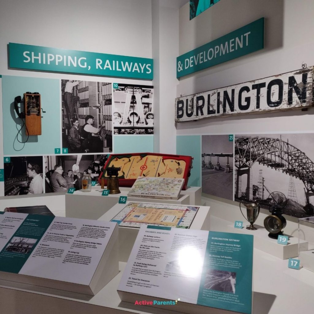 The Burlington Gallery at Joseph Brant Museum