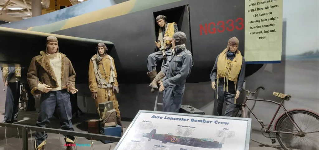 Bomber crew exhibit at the Canadian Warplane Heritage Museum