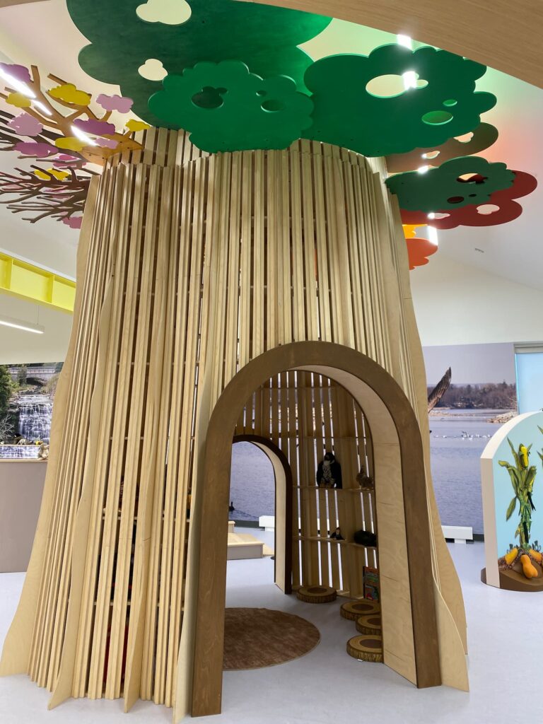 kid-friendly museums Hamilton Children's Museum